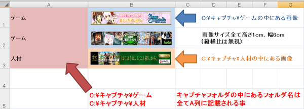 Excel Vba のコードをお願いいたします 自動でb列に画像フ 人力検索はてな