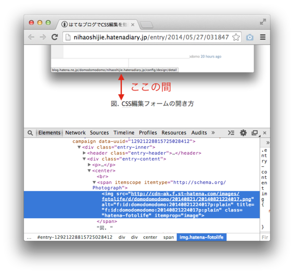 はてなブログの Css について質問です 添付図の通り 画像と文 人力検索はてな